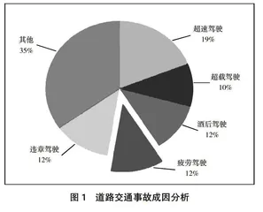 职业本科院校课程内容改革探索