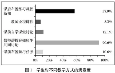 高职临床医学专业基础课“教”与“学”的探讨