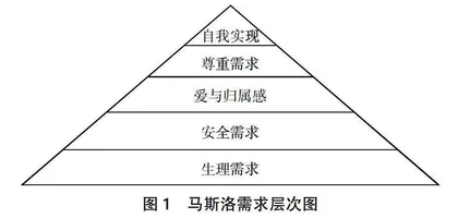 “高校—社区—家庭”三方联动下大学生帮扶困境儿童路径研究