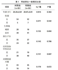 慕课联合情景教学在急危重症护理中的应用