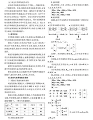职业本科线性代数课程教学设计与实践