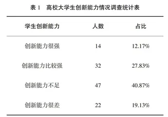 创新创业视角下基于跨境电商直播能力培养的外贸英语口语课程教学改革的实践与探讨