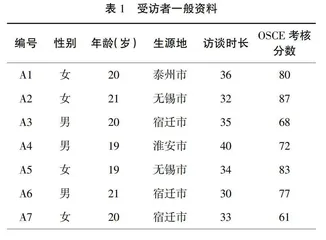 高职护生参加客观结构化临床考试的质性研究
