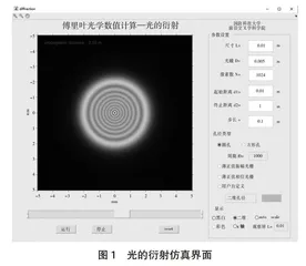 浅谈Matlab数值计算在傅里叶光学课程教学中的应用