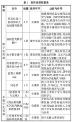 药事管理课程混合式教学模式探讨与研究