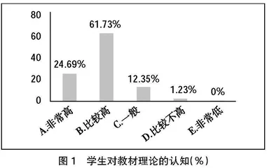 “1+X”证书背景下高职院校学前教育课程活页式教材开发路径研究