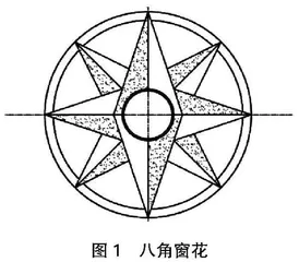 弱电工程制图任务驱动教学法探究