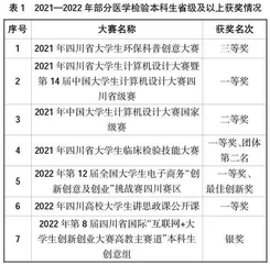 “新医科”背景下医学检验技术专业课程教学改革探索