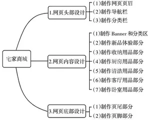 校企共教中职网页设计与制作课程教学初探