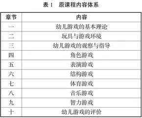 实践取向的高职高专学前教育专业幼儿游戏课程的重构