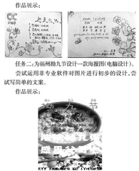 初步探讨跨境电商职业岗位能力在教学中的培养方案