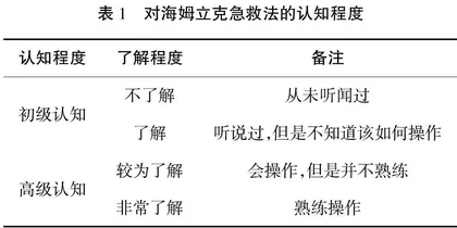 以对高校学生进行海姆立克急救法的科普教育为依托提高居民的健康素养