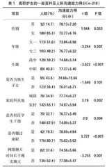 不同生源、年级高职护生人际沟通能力的调查研究