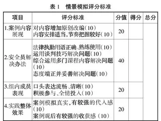 课程思政浸润民航空勤职业教育法学课程的路径探究