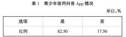 浅析互联网环境下短视频对青少年的影响及对策研究