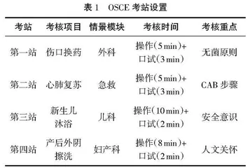 OSCE多站式考核中常见问题的教学反思与对策