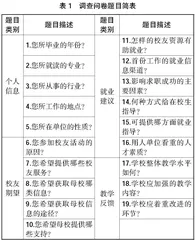 民办高校校友资源建设：功能、困境、需求与破解