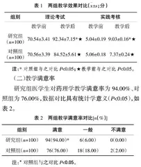 药理学教学中以病例为中心教学方法的实践与探索