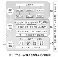 在线精品课程视野下的课程思政研究与实践