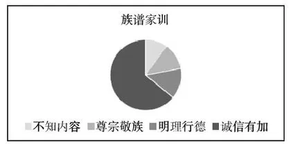 立德树人背景下广西地域文化“融入”高校课程思政教学与实践