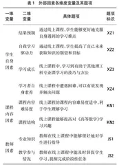高等数学课程线上教学情况调查研究