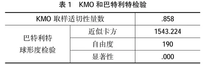 中职学生学情调查分析与对策研究