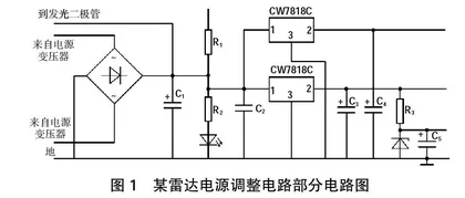 军事职业教育在线课程的教学设计与思考