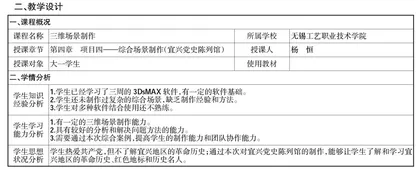 三维场景制作教学中的课程思政典型案例分析与研究