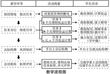 中职数学《等差数列》的教学改革实践