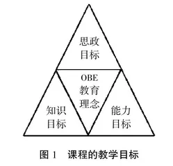 混合式教学模式融入思政教育的实践探讨