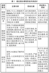 思政教育融入数据挖掘与机器学习教学研究