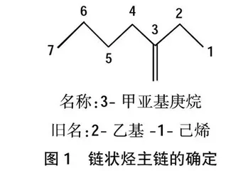新原则下高职有机化合物命名教学要点探讨