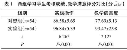 线上线下混合式教学模式及形成性评价在临床技能训练课程中的应用探讨