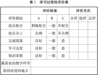 “教学做合一”在中职化学教学中的运用分析