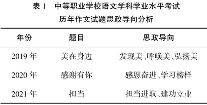 课程思政在中职语文教学中的实践探索