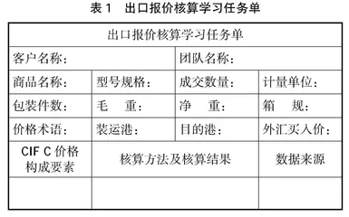 核心素养理念下中职国际贸易操作实训探究性学习研究