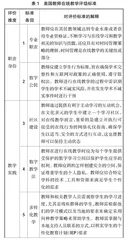 美国教师在线教学评价标准及启示