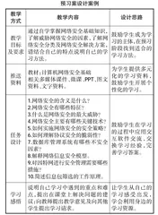 “互联网+”背景下中职计算机网络安全专业课程的教学创新探究