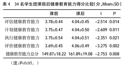 高职护生护理健康教育与健康促进课程构建与实践 
