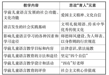 课程思政理念下的教学改革实践与探索