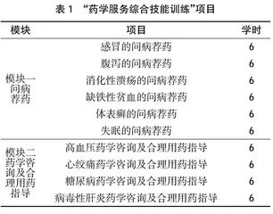 基于项目导向的翻转课堂教学模式探究  