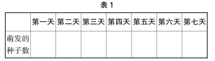 递进式问题串在初中生物学探究实验中的运用