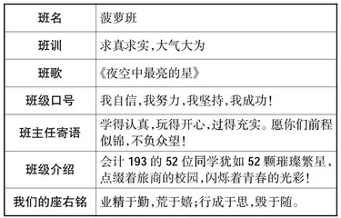 职业学校班级文化建设探索