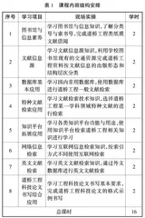 “项目+实操”导向下的道桥高职本科文献检索课程教学实践