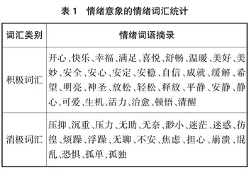“三步三要”大学生心理健康课课程思政的实证研究