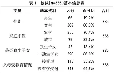 卫生类高职院校少数民族学生自我能力否定倾向的初步研究