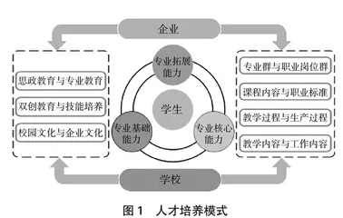 Python编程专业课程思政教育的探索与研究