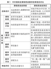 课程思政背景下高职高专中外园林史课程教学改革研究