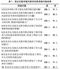 信息化技术背景下混合式教学模式在高职康复评定技术课程中的应用