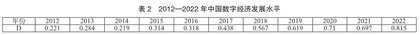 数字经济对中国旅游收入的影响研究2